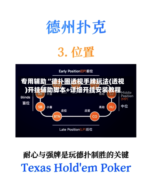 专用辅助“德扑圈透视手牌玩法(透视)开挂辅助脚本+详细开挂安装教程-第2张图片