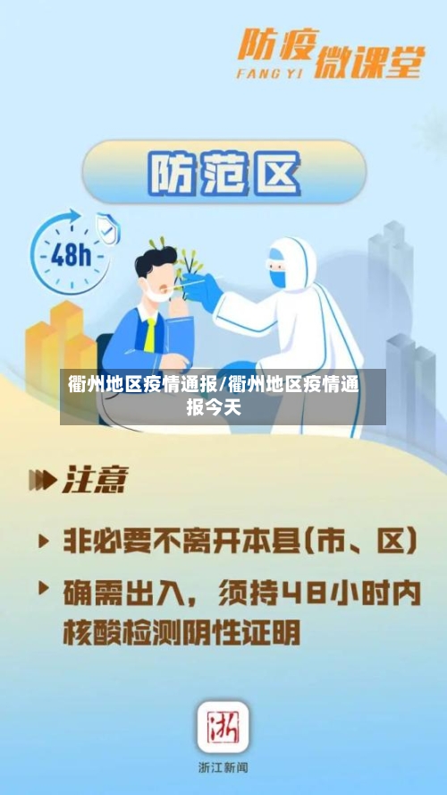 衢州地区疫情通报/衢州地区疫情通报今天-第3张图片