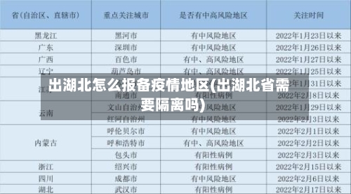 出湖北怎么报备疫情地区(出湖北省需要隔离吗)
