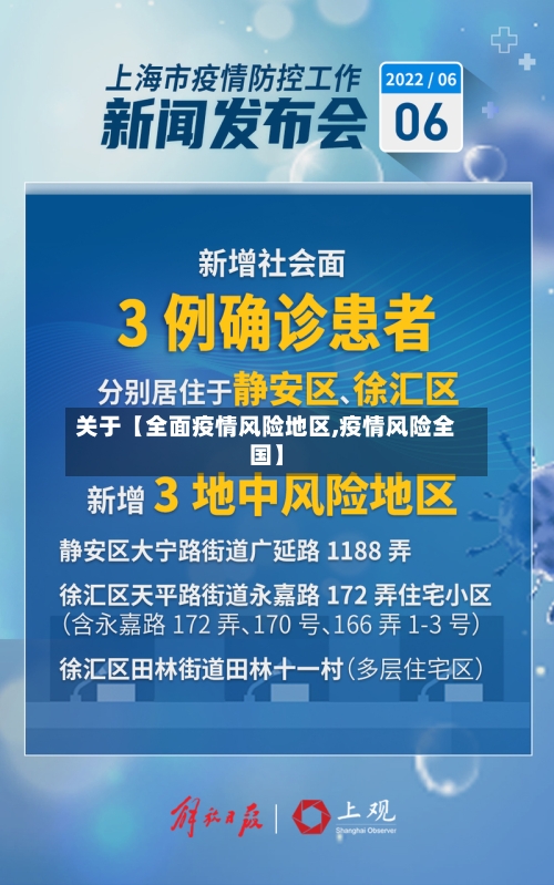关于【全面疫情风险地区,疫情风险全国】-第2张图片