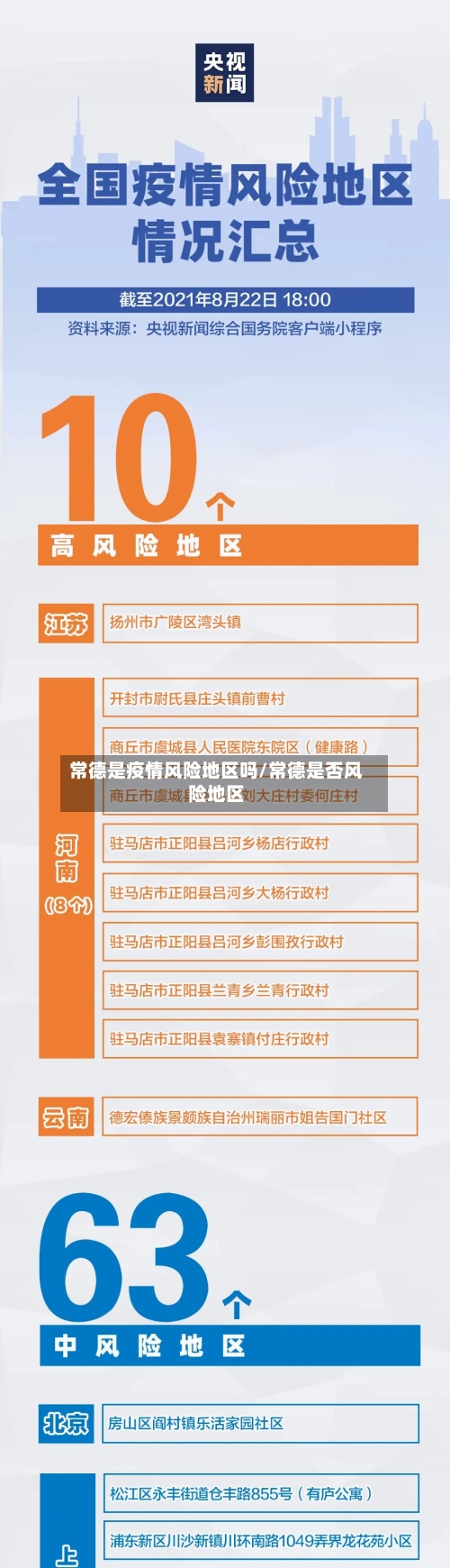 常德是疫情风险地区吗/常德是否风险地区-第2张图片