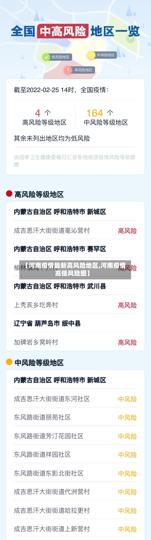 【河南疫情最新高风险地区,河南疫情高低风险图】