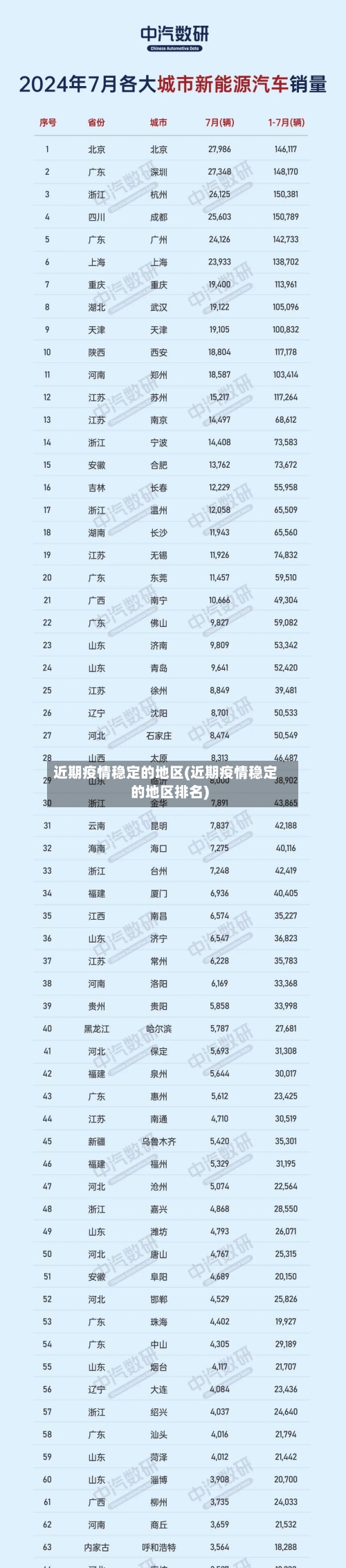 近期疫情稳定的地区(近期疫情稳定的地区排名)-第2张图片