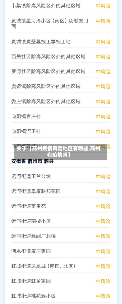 关于【高州疫情风险地区有哪些,高州有疫情吗】