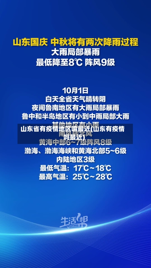 山东省有疫情地区嘛最近(山东有疫情吗最近)-第2张图片