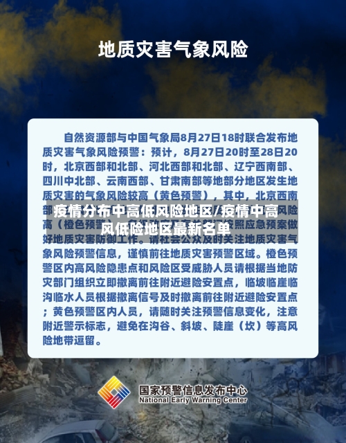 疫情分布中高低风险地区/疫情中高风低险地区最新名单