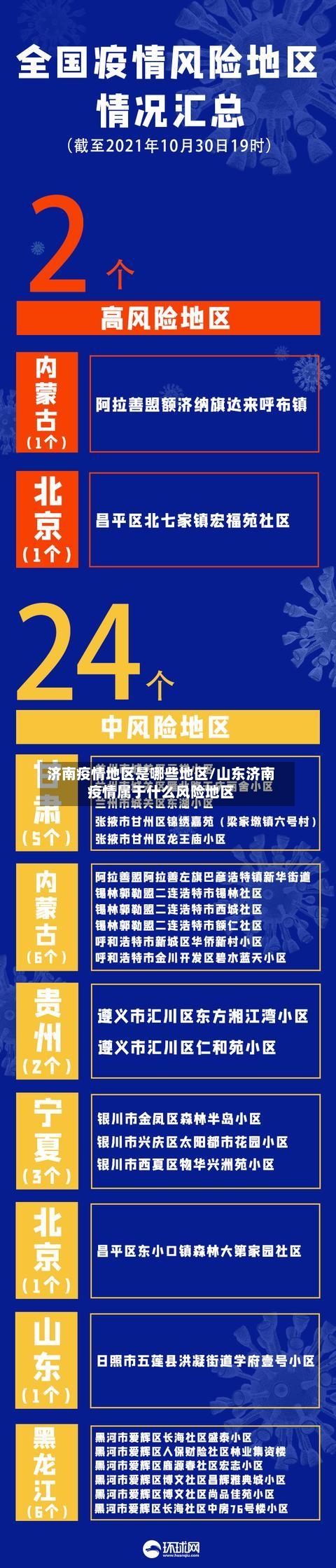 济南疫情地区是哪些地区/山东济南疫情属于什么风险地区-第2张图片