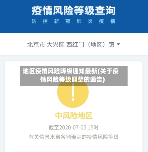 地区疫情风险降级通知最新(关于疫情风险等级调整的通告)