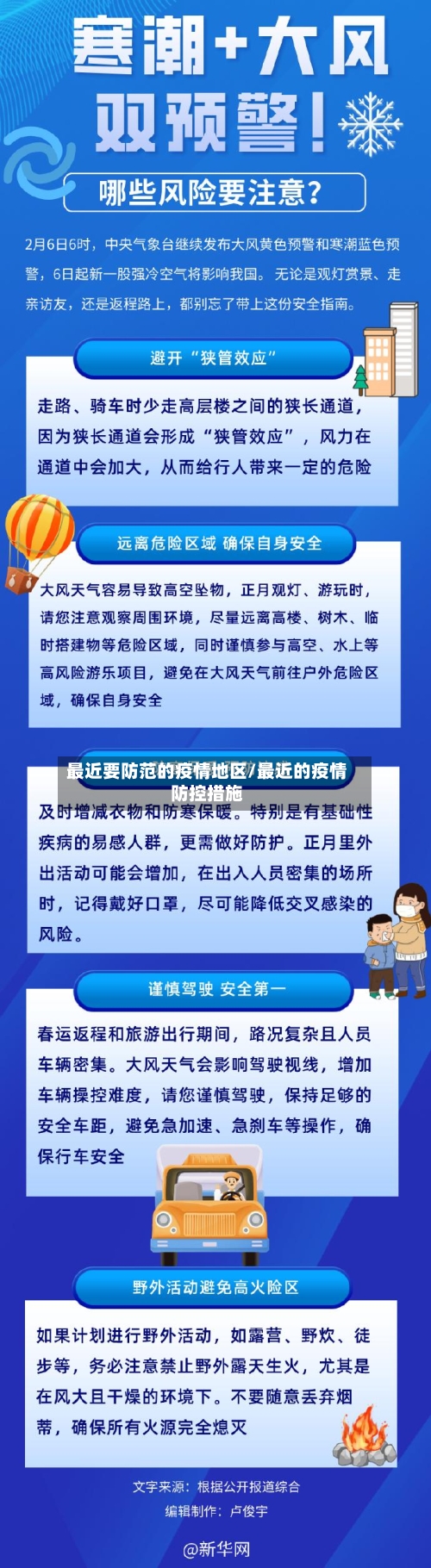 最近要防范的疫情地区/最近的疫情防控措施-第2张图片