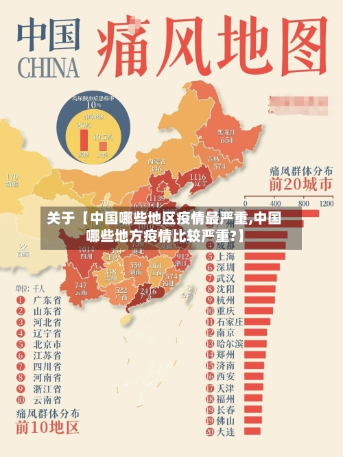 关于【中国哪些地区疫情最严重,中国哪些地方疫情比较严重?】-第2张图片