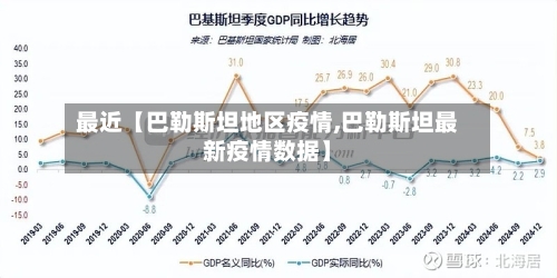 最近【巴勒斯坦地区疫情,巴勒斯坦最新疫情数据】-第2张图片