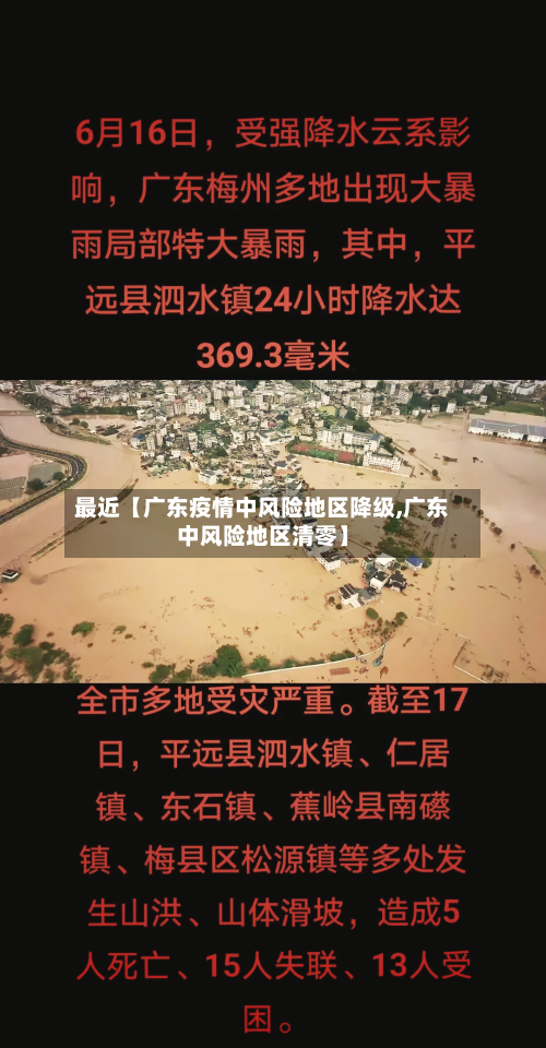 最近【广东疫情中风险地区降级,广东中风险地区清零】-第2张图片