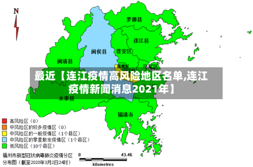 最近【连江疫情高风险地区名单,连江疫情新闻消息2021年】
