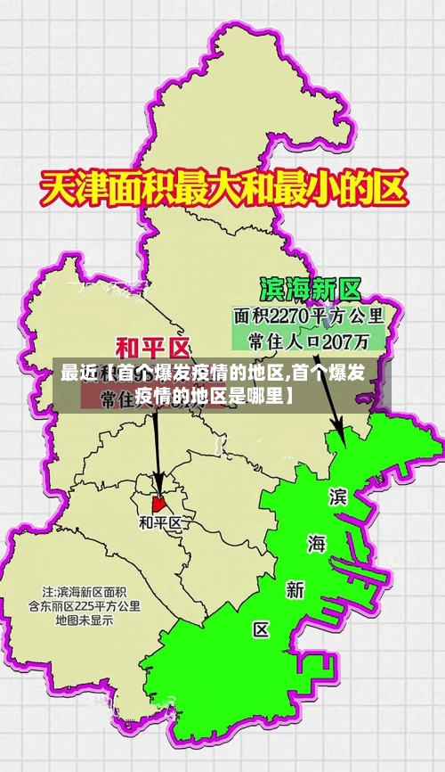 最近【首个爆发疫情的地区,首个爆发疫情的地区是哪里】