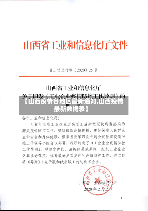【山西疫情各地区最新通知,山西疫情最新数据表】