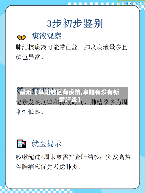 最近【阜阳地区有疫情,阜阳有没有新增肺炎】-第2张图片