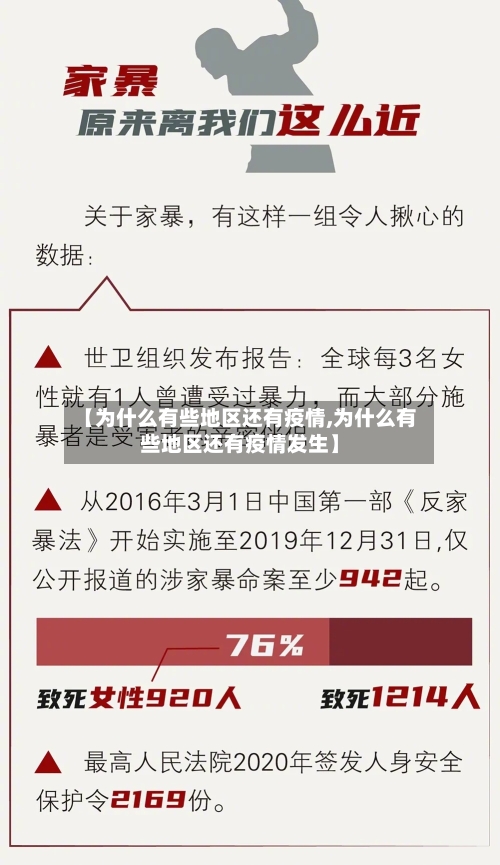 【为什么有些地区还有疫情,为什么有些地区还有疫情发生】