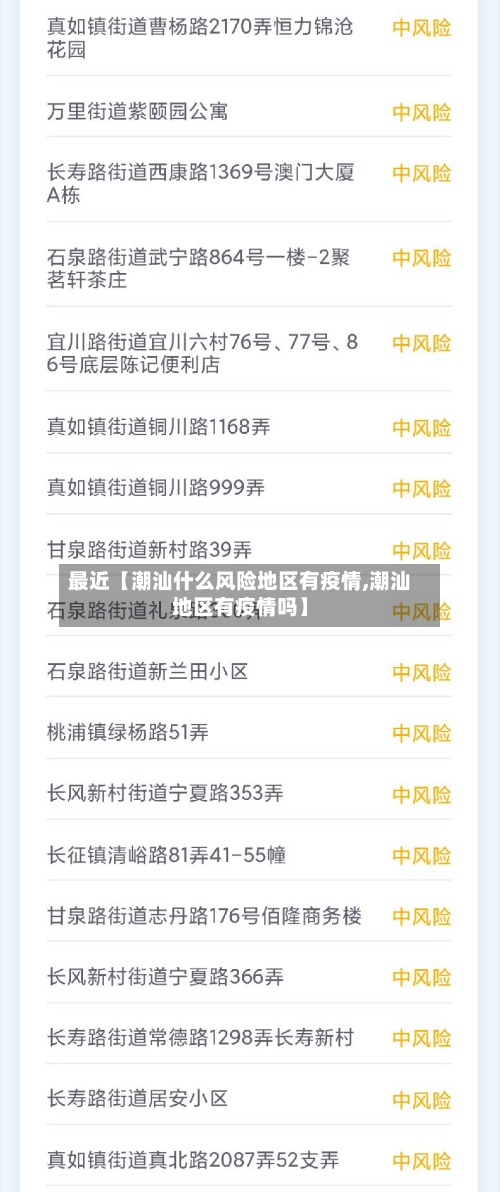 最近【潮汕什么风险地区有疫情,潮汕地区有疫情吗】