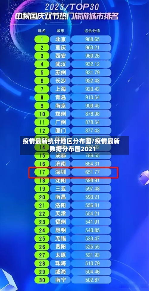 疫情最新统计地区分布图/疫情最新数据分布图2021-第2张图片