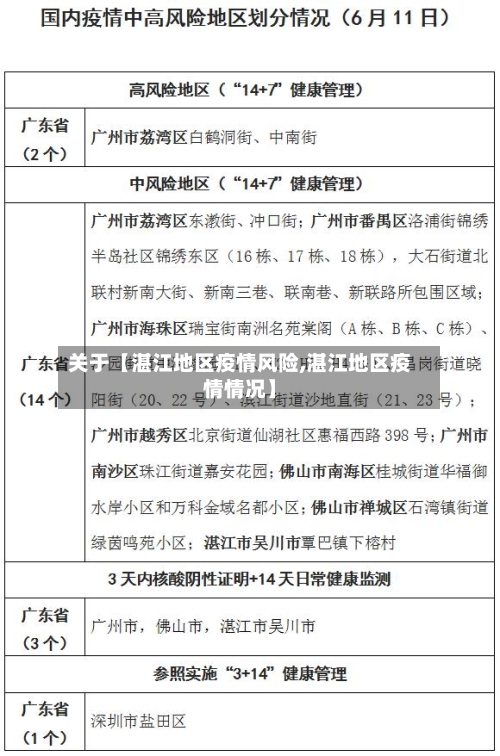 关于【湛江地区疫情风险,湛江地区疫情情况】-第2张图片