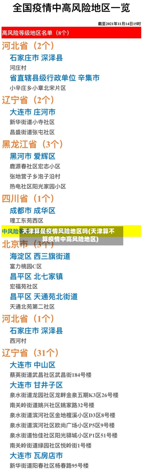 天津算是疫情风险地区吗(天津算不算疫情中高风险地区)