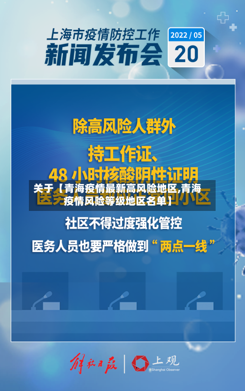 关于【青海疫情最新高风险地区,青海疫情风险等级地区名单】