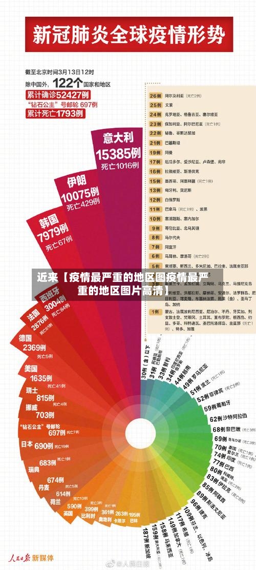 近来【疫情最严重的地区图疫情最严重的地区图片高清】-第2张图片