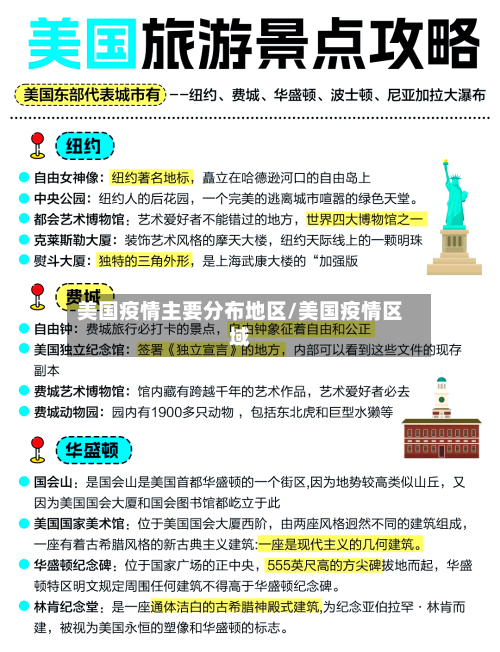 美国疫情主要分布地区/美国疫情区域-第2张图片