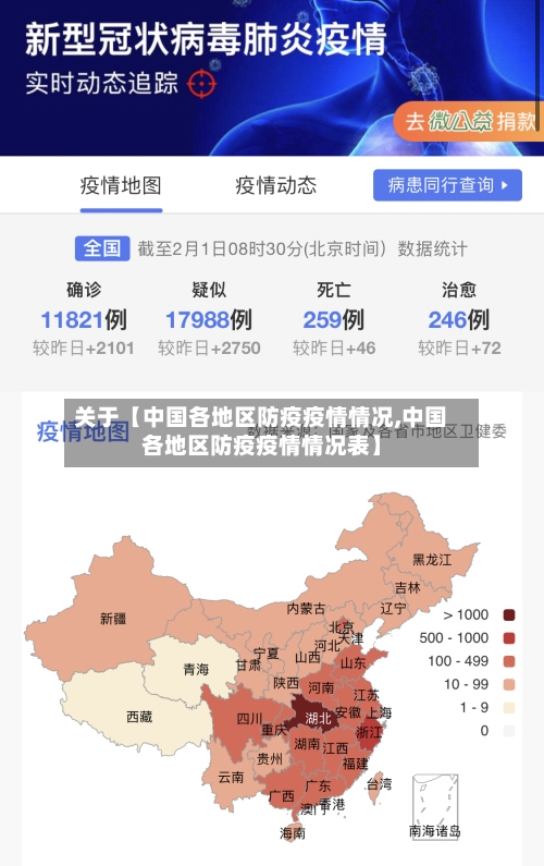 关于【中国各地区防疫疫情情况,中国各地区防疫疫情情况表】-第2张图片