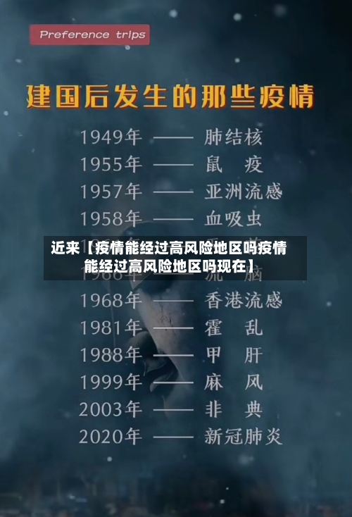 近来【疫情能经过高风险地区吗疫情能经过高风险地区吗现在】