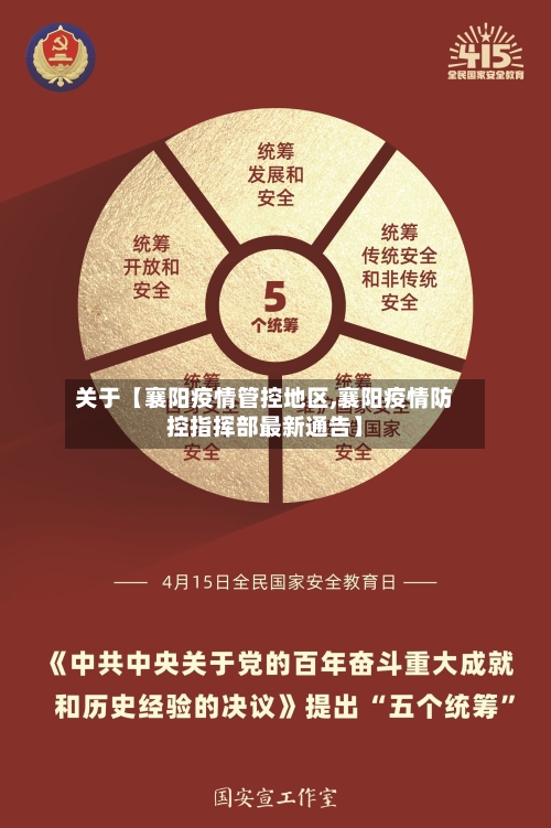 关于【襄阳疫情管控地区,襄阳疫情防控指挥部最新通告】-第2张图片