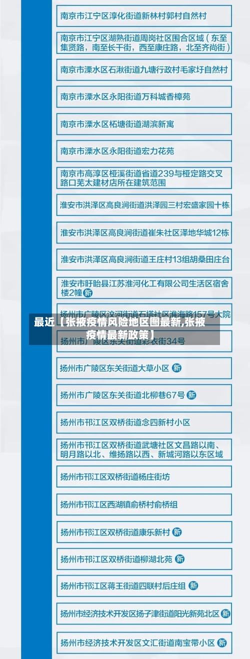 最近【张掖疫情风险地区图最新,张掖疫情最新政策】