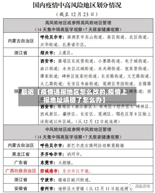 最近【疫情通报地区怎么改的,疫情上报地址填错了怎么办】-第2张图片