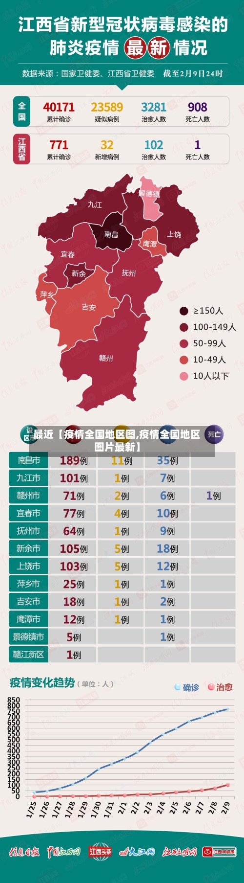 最近【疫情全国地区图,疫情全国地区图片最新】-第3张图片