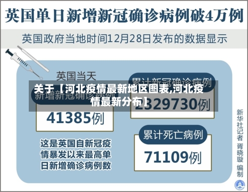 关于【河北疫情最新地区图表,河北疫情最新分布】-第3张图片