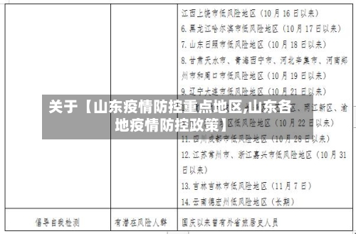 关于【山东疫情防控重点地区,山东各地疫情防控政策】-第2张图片