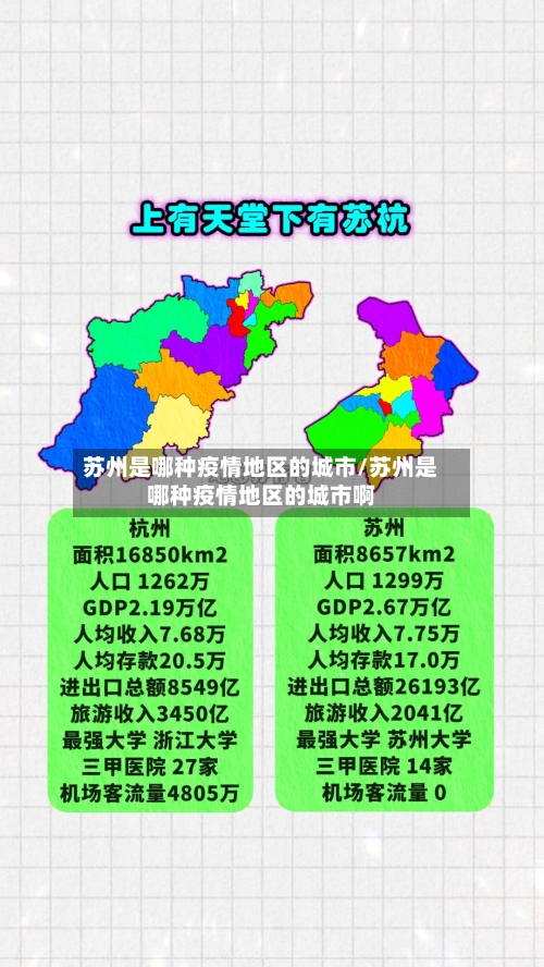 苏州是哪种疫情地区的城市/苏州是哪种疫情地区的城市啊-第2张图片