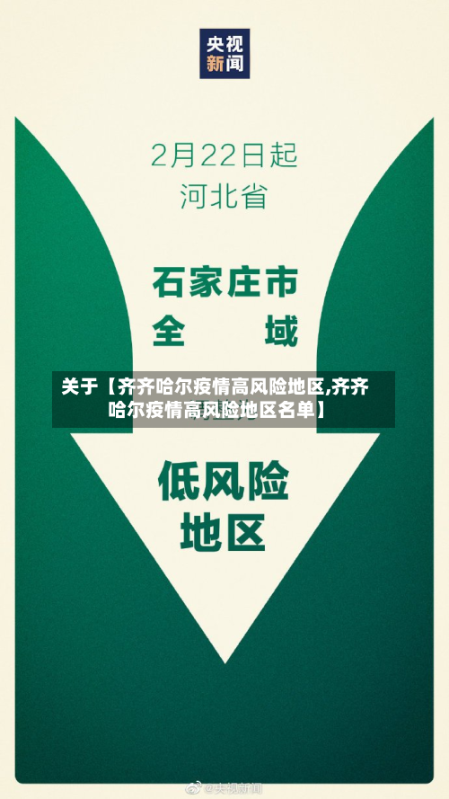 关于【齐齐哈尔疫情高风险地区,齐齐哈尔疫情高风险地区名单】