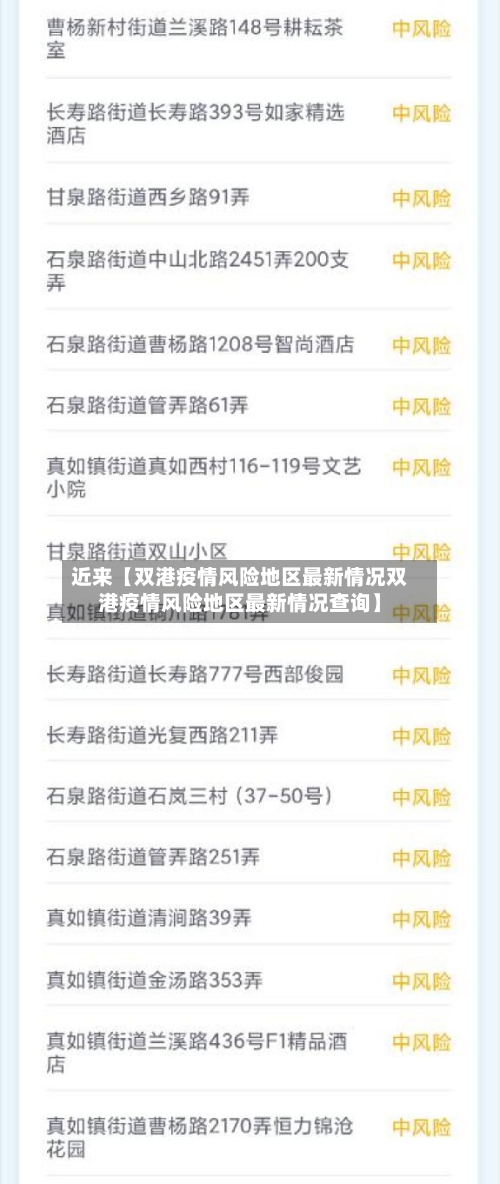 近来【双港疫情风险地区最新情况双港疫情风险地区最新情况查询】-第3张图片