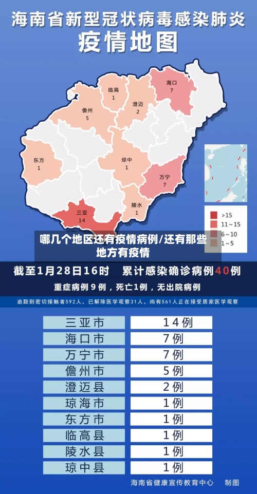 哪几个地区还有疫情病例/还有那些地方有疫情-第2张图片