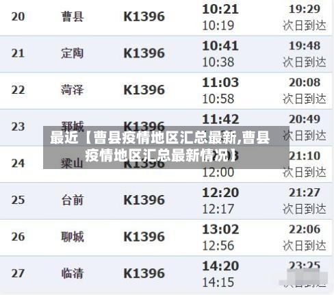 最近【曹县疫情地区汇总最新,曹县疫情地区汇总最新情况】-第3张图片