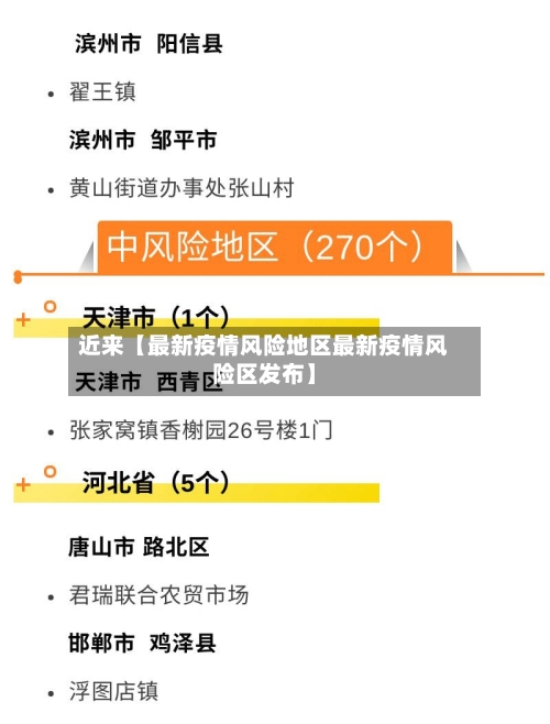 近来【最新疫情风险地区最新疫情风险区发布】