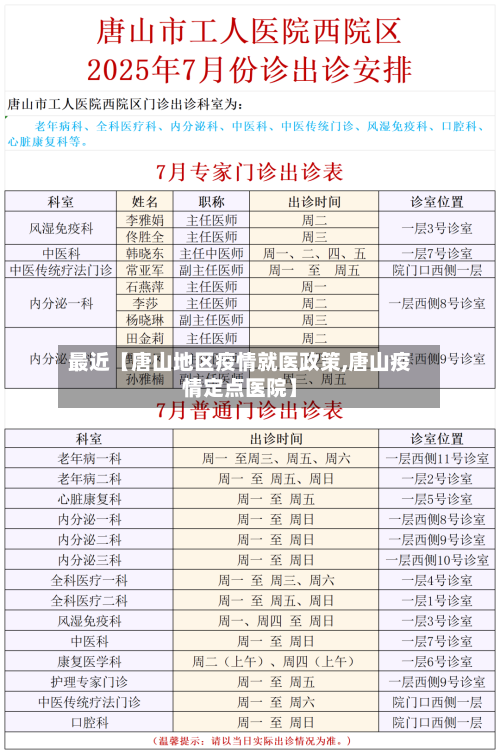最近【唐山地区疫情就医政策,唐山疫情定点医院】-第2张图片
