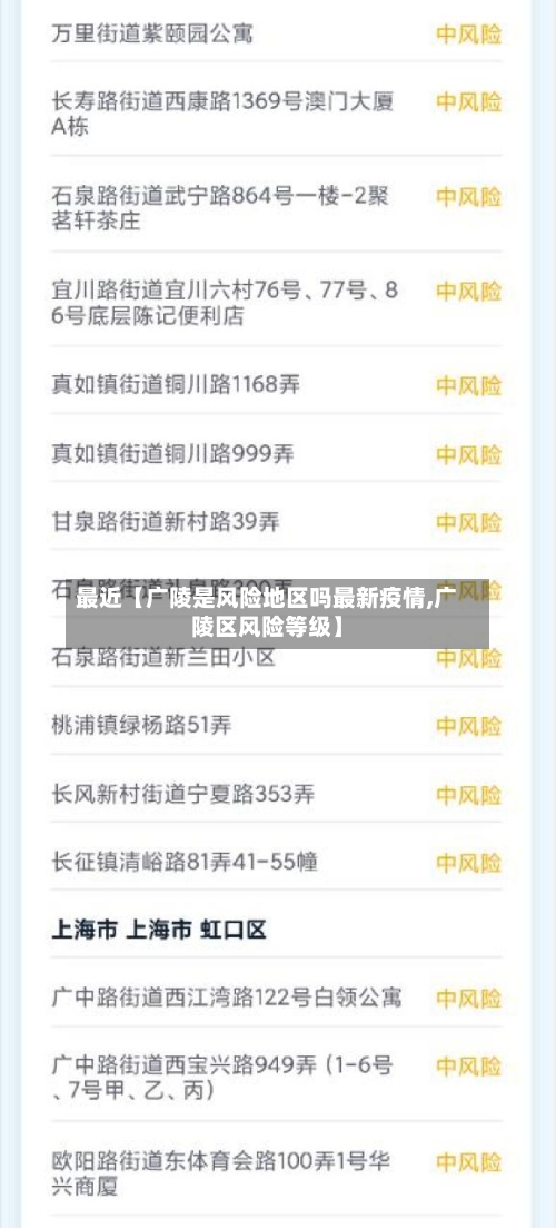 最近【广陵是风险地区吗最新疫情,广陵区风险等级】