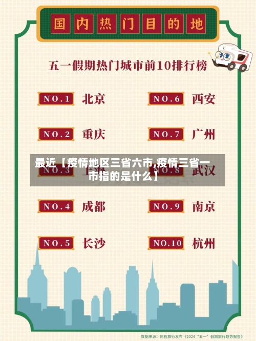 最近【疫情地区三省六市,疫情三省一市指的是什么】